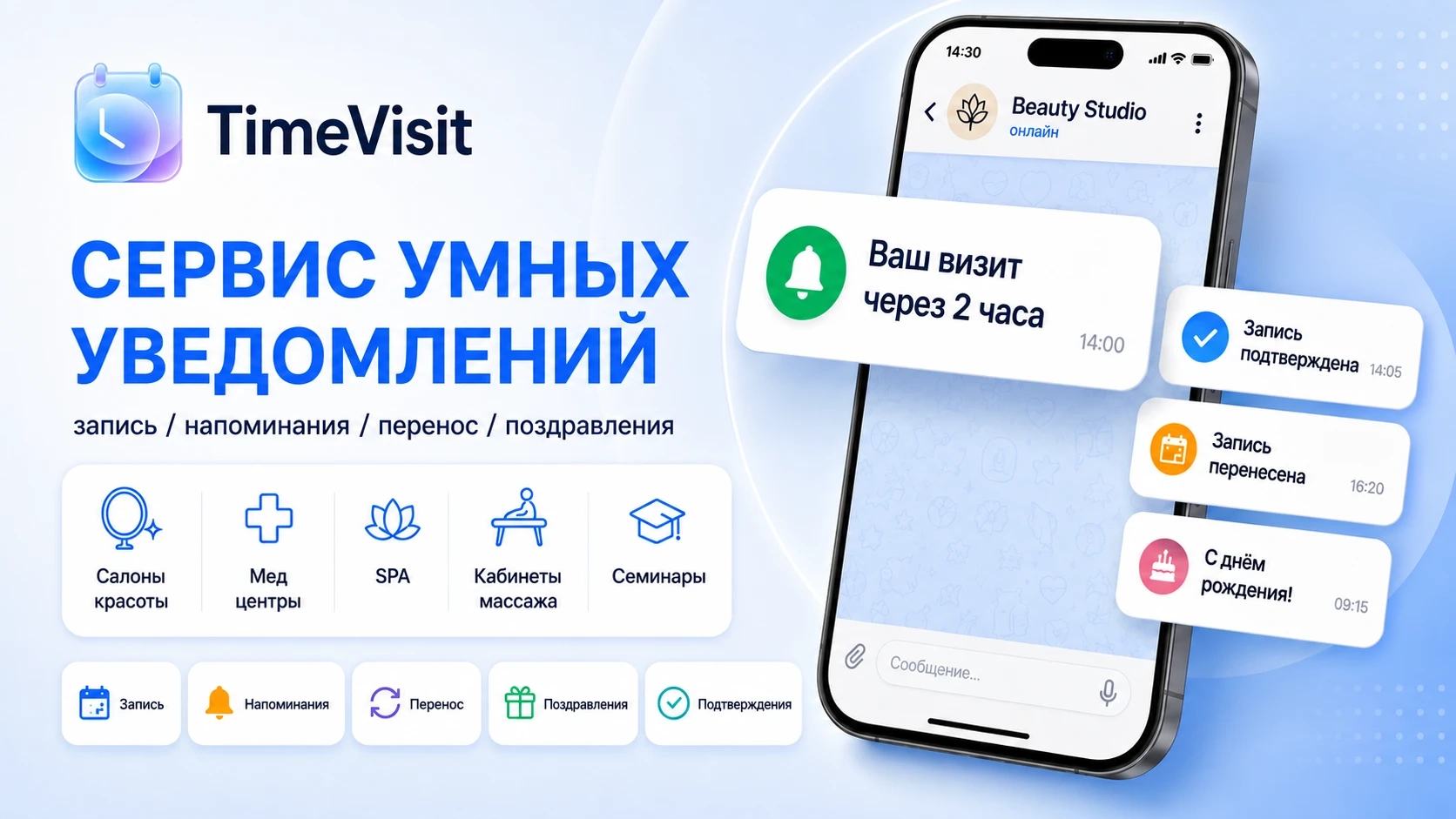 TimeVisit — сервис умных уведомлений: запись, напоминания, перенос, поздравления